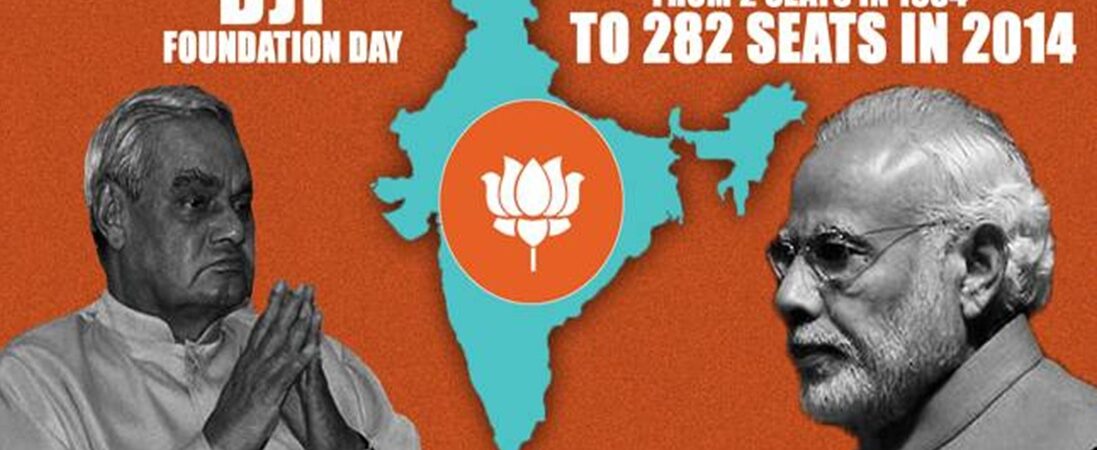 Bharatiya Janata Party: From Ideological Roots to Political Dominance